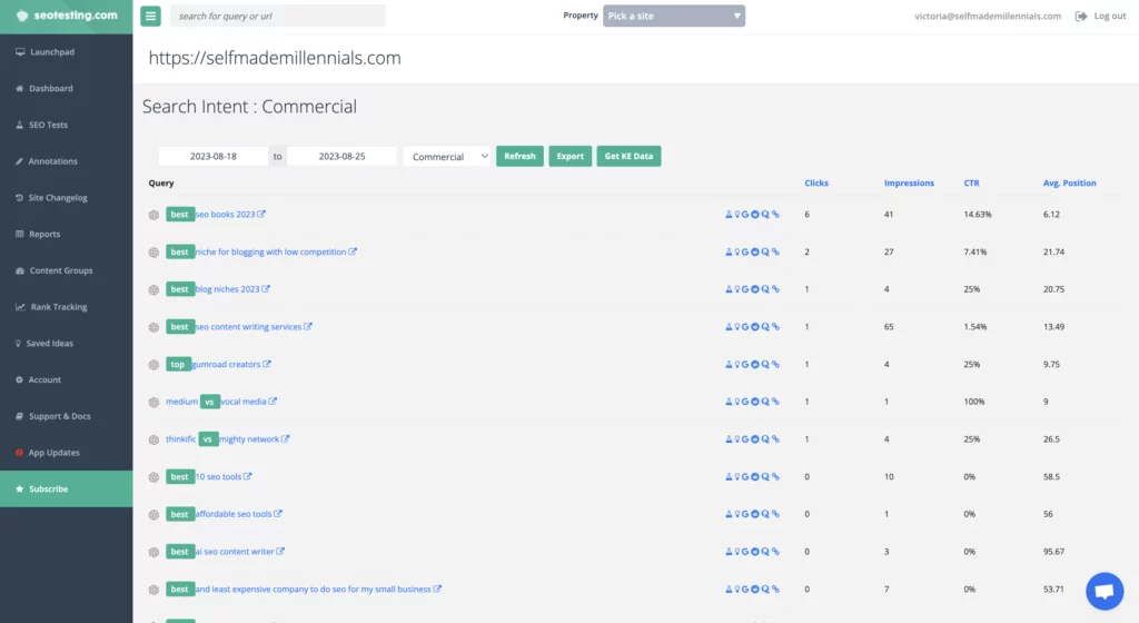 The search intent keyword report